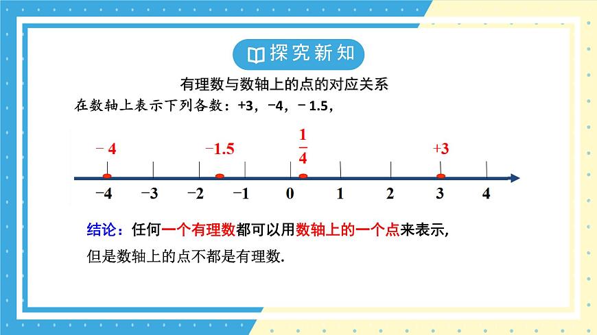 魯教版(五四) 六年級(jí)上冊(cè)2.2數(shù)軸課件第8頁