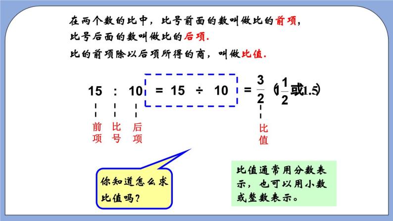 沪教版五四制数学六年级上册3.1《比的意义》 课件试卷练习07