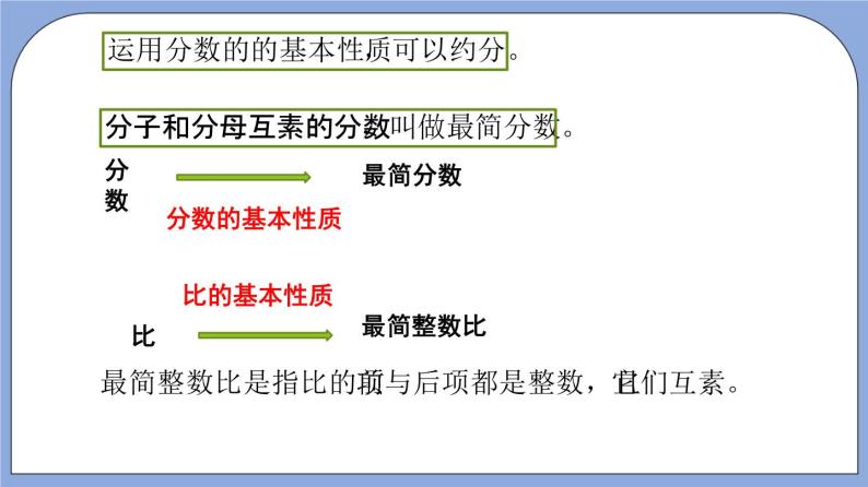 沪教版五四制数学六年级上册3.2《比的基本性质》精品教学课件+作业（含答案）08