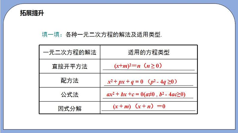 沪教版五四制数学年八年级上册17.2《用适当的方法解一元二次方程》(第5课时)精品教学课件+作业(含答案)08