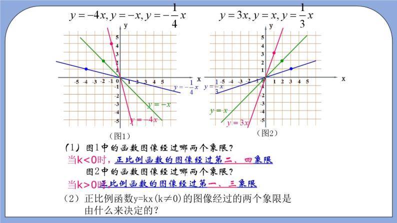 沪教版五四制数学年八年级上册18.2《正比例函数的性质》（第3课时）精品教学课件+作业（含答案）05