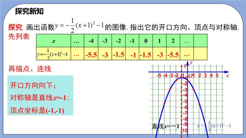 沪教版五四制数学九年级上册26.3 《二次函数y=ax2+bx+c的图像》（第2课时）精品教学课件+作业（含答案）03