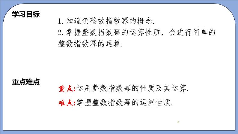 沪教版五四制数学七年级上册10.6《整数指数幂及其运算》精品教学课件+作业(含答案)02