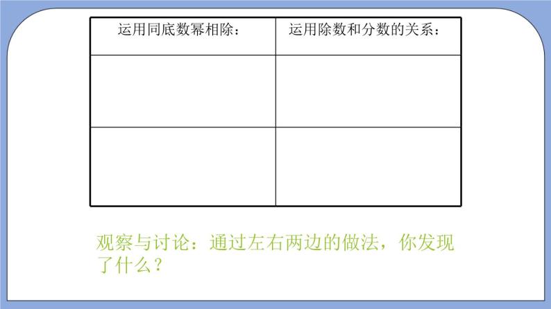 沪教版五四制数学七年级上册10.6《整数指数幂及其运算》精品教学课件+作业（含答案）05