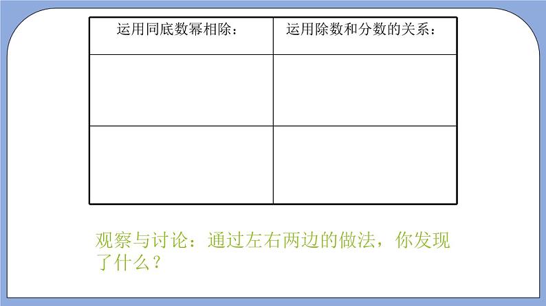 沪教版五四制数学七年级上册10.6《整数指数幂及其运算》精品教学课件+作业(含答案)05