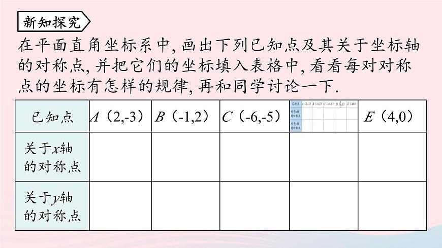 2023八年級(jí)數(shù)學(xué)上冊(cè)第十三章軸對(duì)稱13.2畫軸對(duì)稱圖形第2課時(shí)課件（人教版）第6頁(yè)