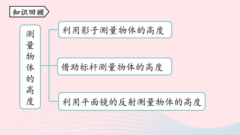 2023九年级数学下册第二十七章相似27.2相似三角形27.2.3相似三角形应用举例课时2课件(人教版)02
