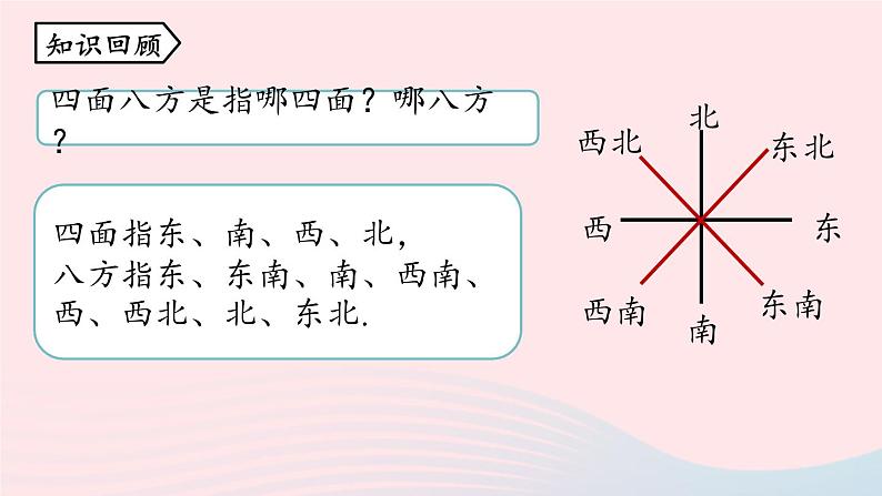 2023九年级数学下册第二十八章锐角三角函数28.2解直角三角形及其应用28.2.2应用举例课时3课件(人教版)02