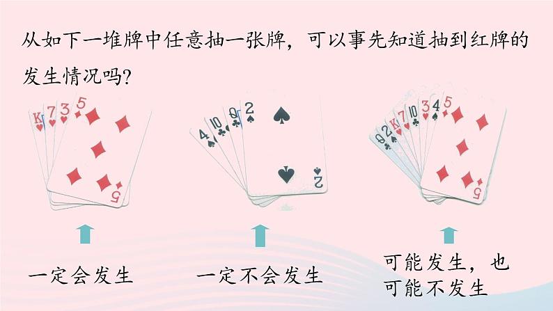2023九年级数学上册第二十五章概率初步25.1随机事件与概率课时1课件(人教版)06