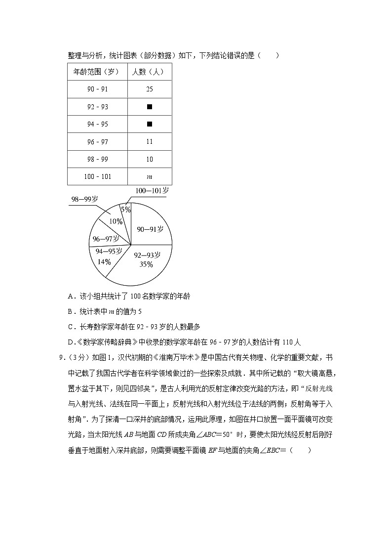 2023年甘肃省临夏州中考数学试卷(含答案解析)第2页