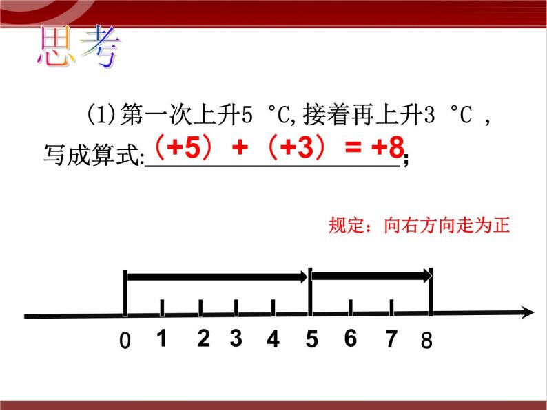 第2讲 有理数的加减法 课件   2022—2023学年沪教版（上海）数学六年级第二学期02
