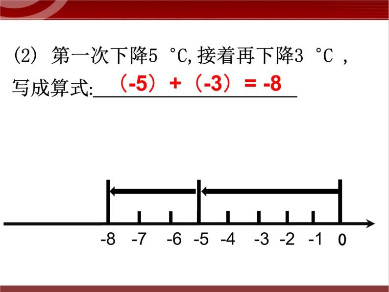第2讲 有理数的加减法 课件   2022—2023学年沪教版（上海）数学六年级第二学期03