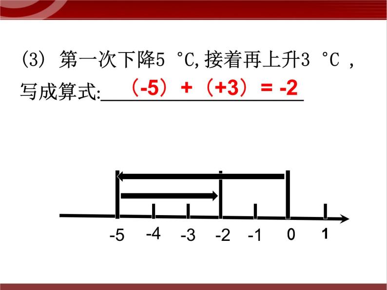 第2讲 有理数的加减法 课件   2022—2023学年沪教版（上海）数学六年级第二学期04