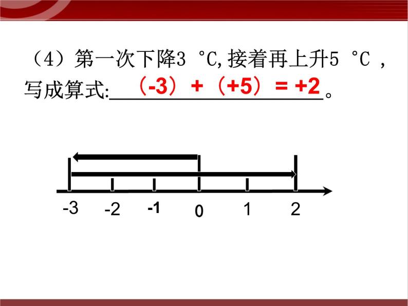 第2讲 有理数的加减法 课件   2022—2023学年沪教版（上海）数学六年级第二学期05