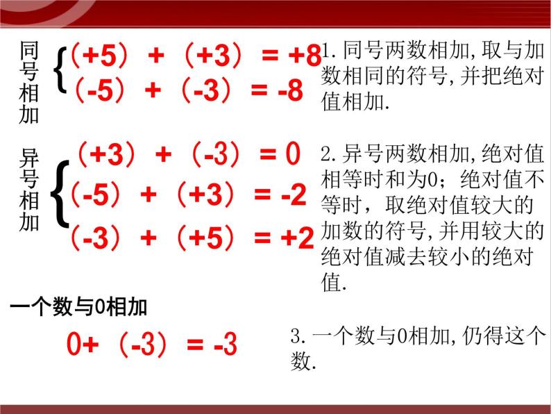 第2讲 有理数的加减法 课件   2022—2023学年沪教版（上海）数学六年级第二学期08