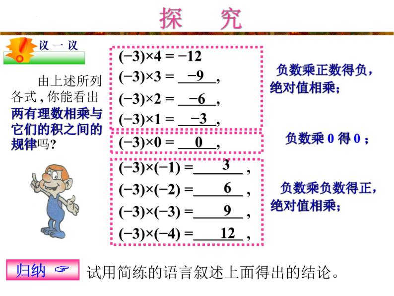 第3讲 有理数的乘除运算  课件  2022—2023学年沪教版（上海）数学六年级第二学期04