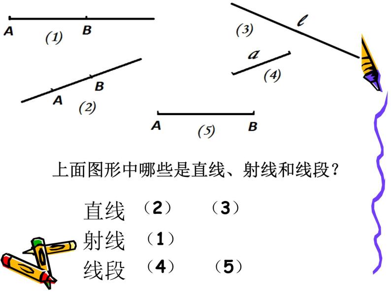 第9讲 线段的相等、和差倍与角的概念 课件 2022—2023学年沪教版（上海）数学六年级第二学期02