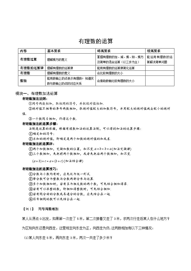 02、初中数学.有理数的运算.第02讲 试卷01