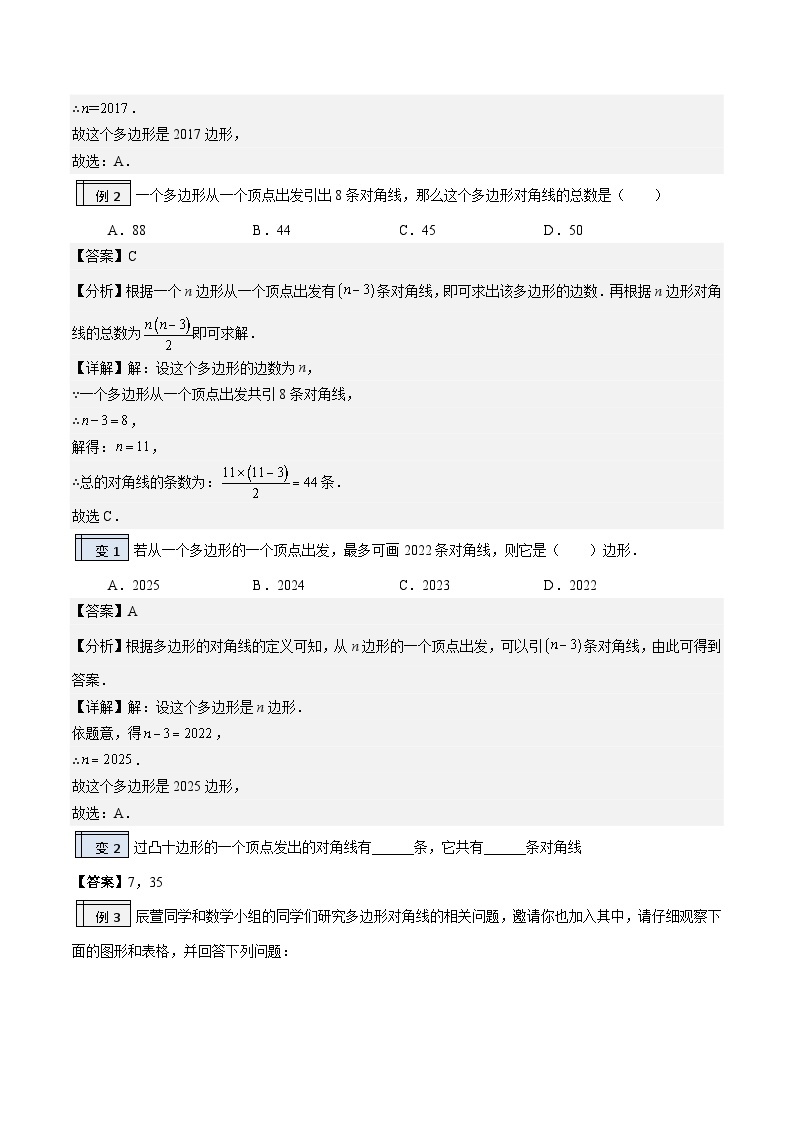 【暑假提升】2023年人教版数学七年级（七升八）暑假-专题1.5《多边形及其内角和》预习讲学案02