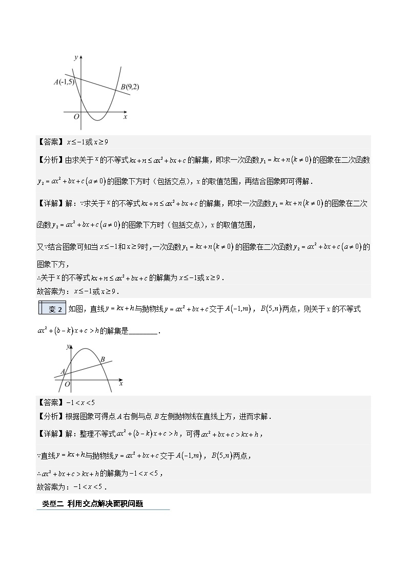 【暑假提升】2023年人教版数学八年级（八升九）暑假-专题2.8《一次、二次函数的交点》预习讲学案03