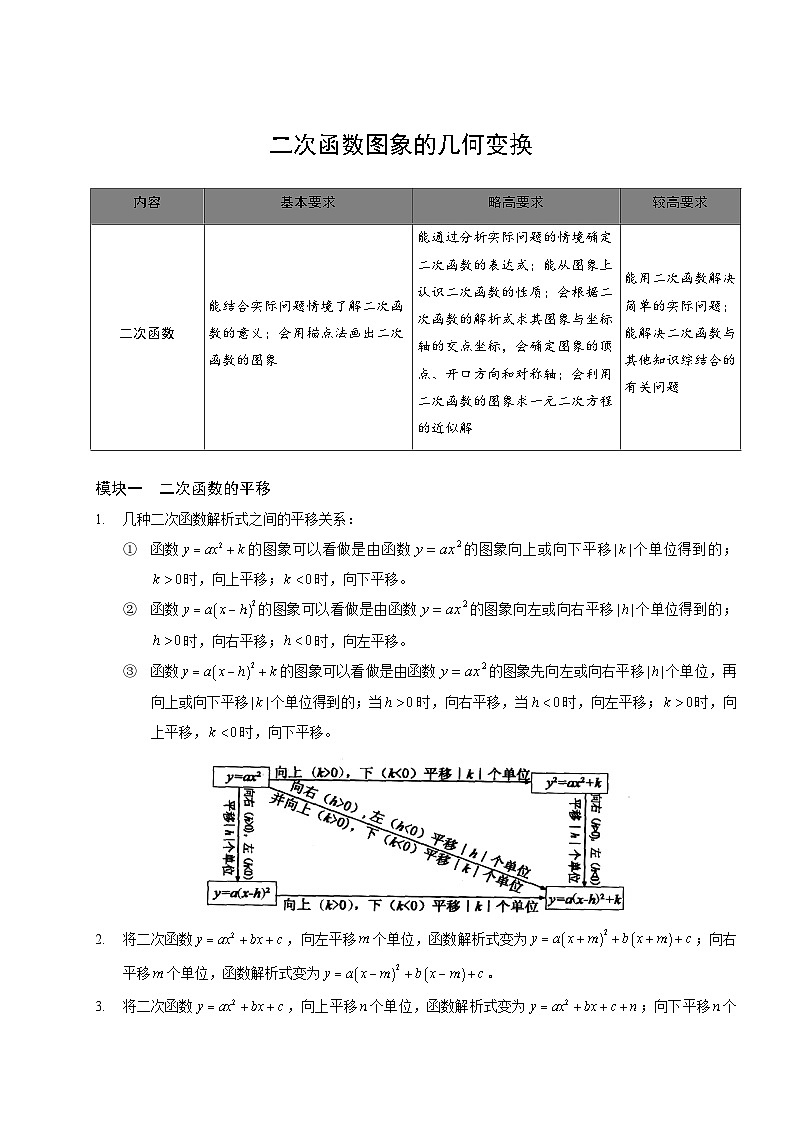 7初中数学.二次函数图象的几何变换.第07讲 试卷01