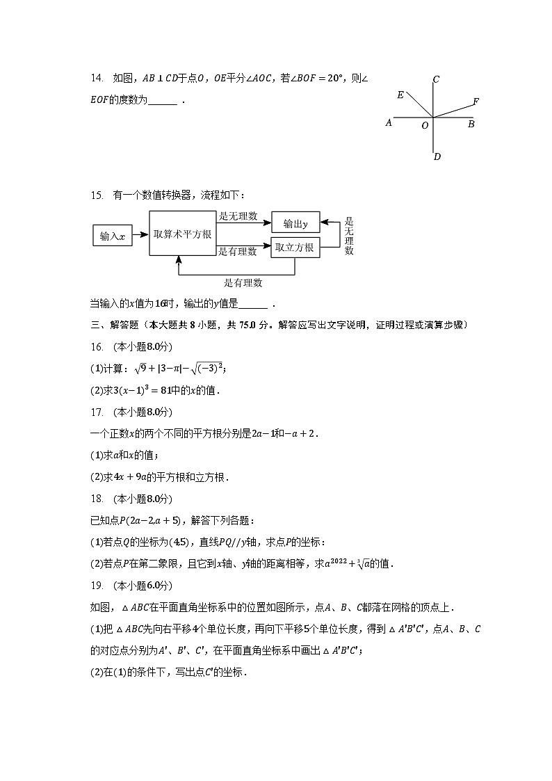 2022-2023学年山西省忻州市繁峙县七年级(下)期中数学试卷(含解析)第3页