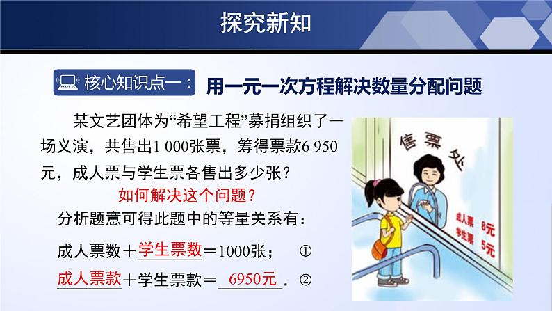 5.5 应用一元一次方程-“希望工程”义演(课件)-2023-2024学年七年级数学上册同步精品课堂(北师大版)第5页