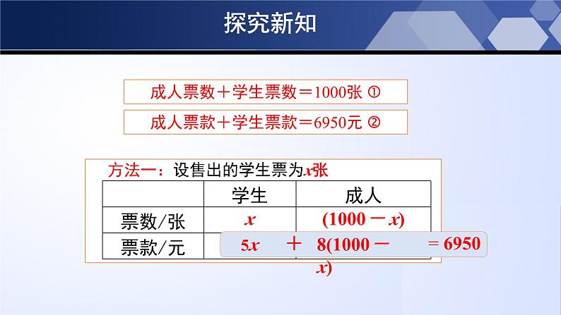 5.5 应用一元一次方程-“希望工程”义演(课件)-2023-2024学年七年级数学上册同步精品课堂(北师大版)第8页