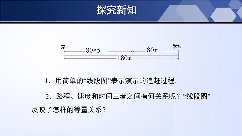 5.6 应用一元一次方程-追赶小明(课件)-2023-2024学年七年级数学上册同步精品课堂(北师大版)第8页