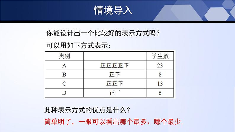 6.3.2 数据的表示(第2课时)(课件)05