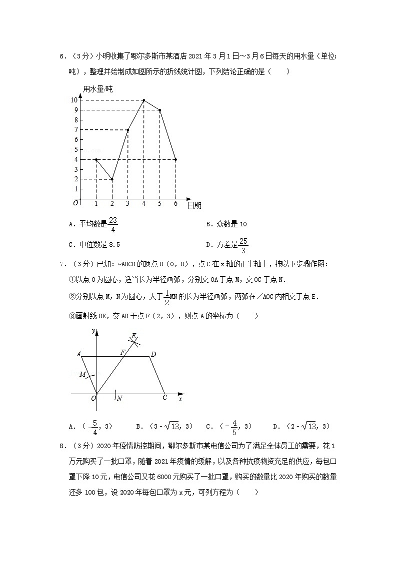 _2021年内蒙古鄂尔多斯中考数学真题及答案第2页