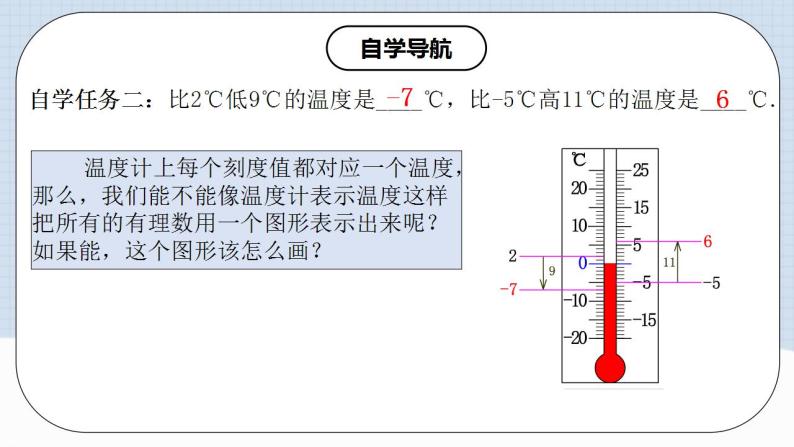 人教版初中数学七年级上册 1.2.2 数轴 课件+教案+导学案+分层作业（含教师学生版）04