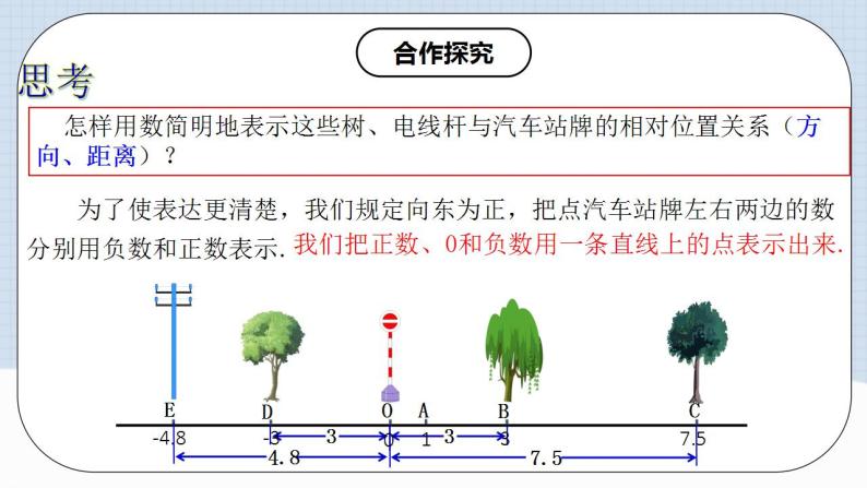 人教版初中数学七年级上册 1.2.2 数轴 课件+教案+导学案+分层作业（含教师学生版）06