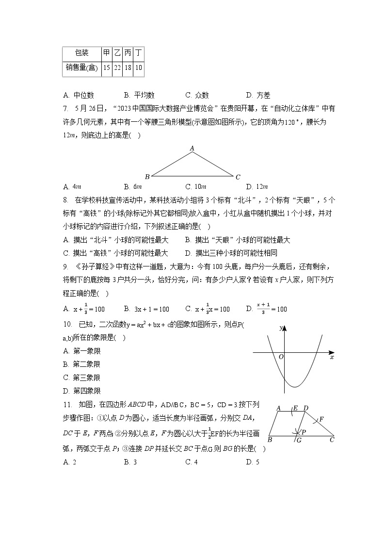 2023年贵州省中考数学试卷（含答案解析）02