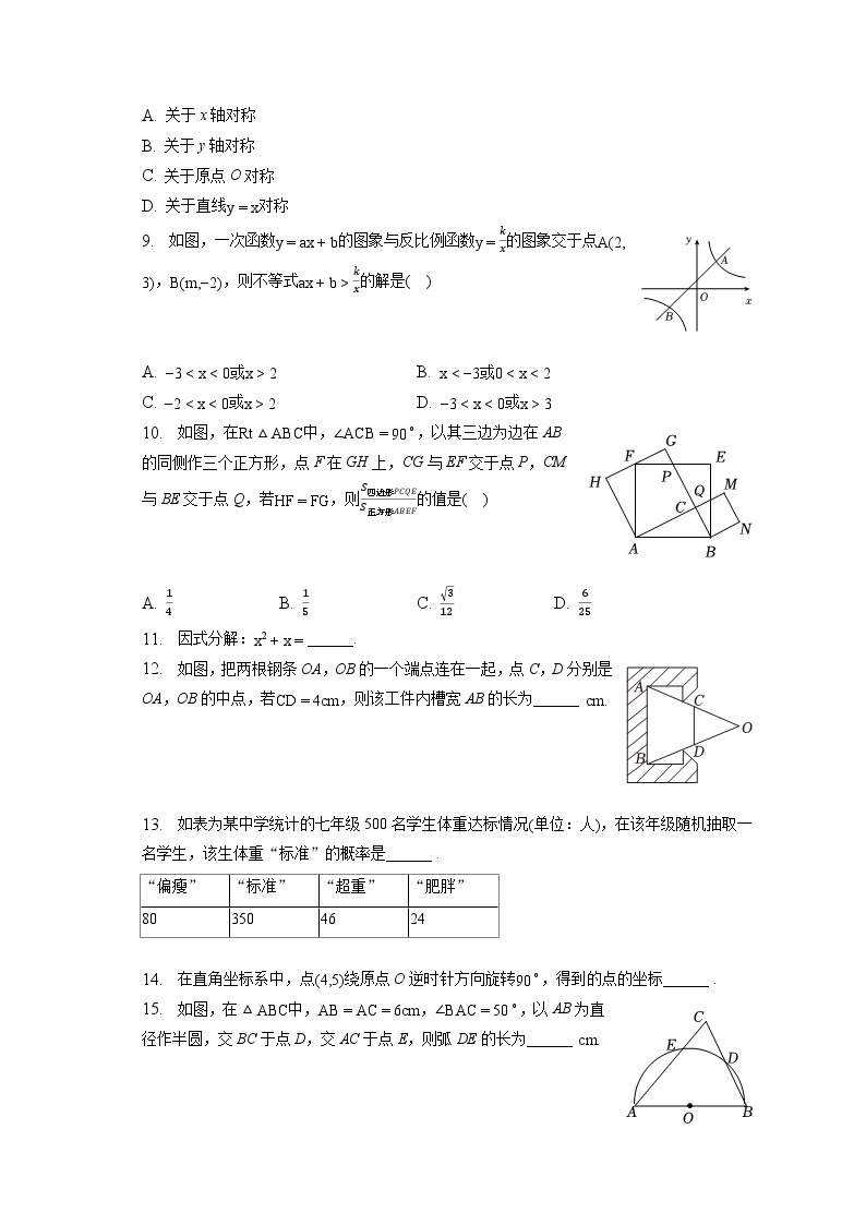 2023年浙江省金华市中考数学试卷（含答案解析）02