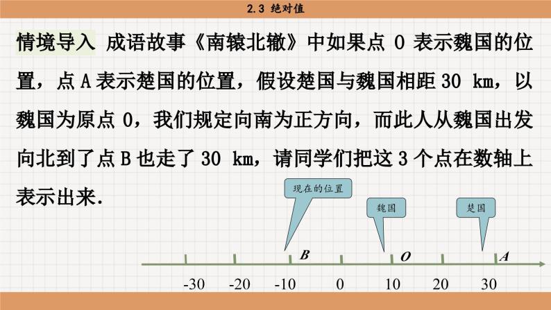 北师大版数学七上2.3 绝对值（课件PPT）03