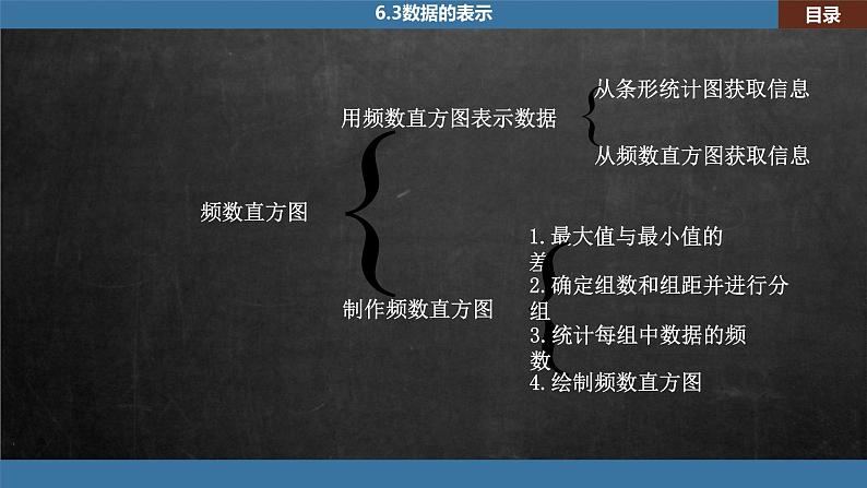 北师大版数学七上6.3 第1课时 扇形统计图(课件PPT)04