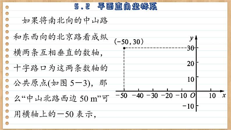 苏科版数学八上5.2 平面直角坐标系 (课件PPT)第7页