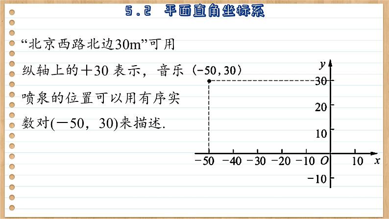 苏科版数学八上5.2 平面直角坐标系 (课件PPT)第8页