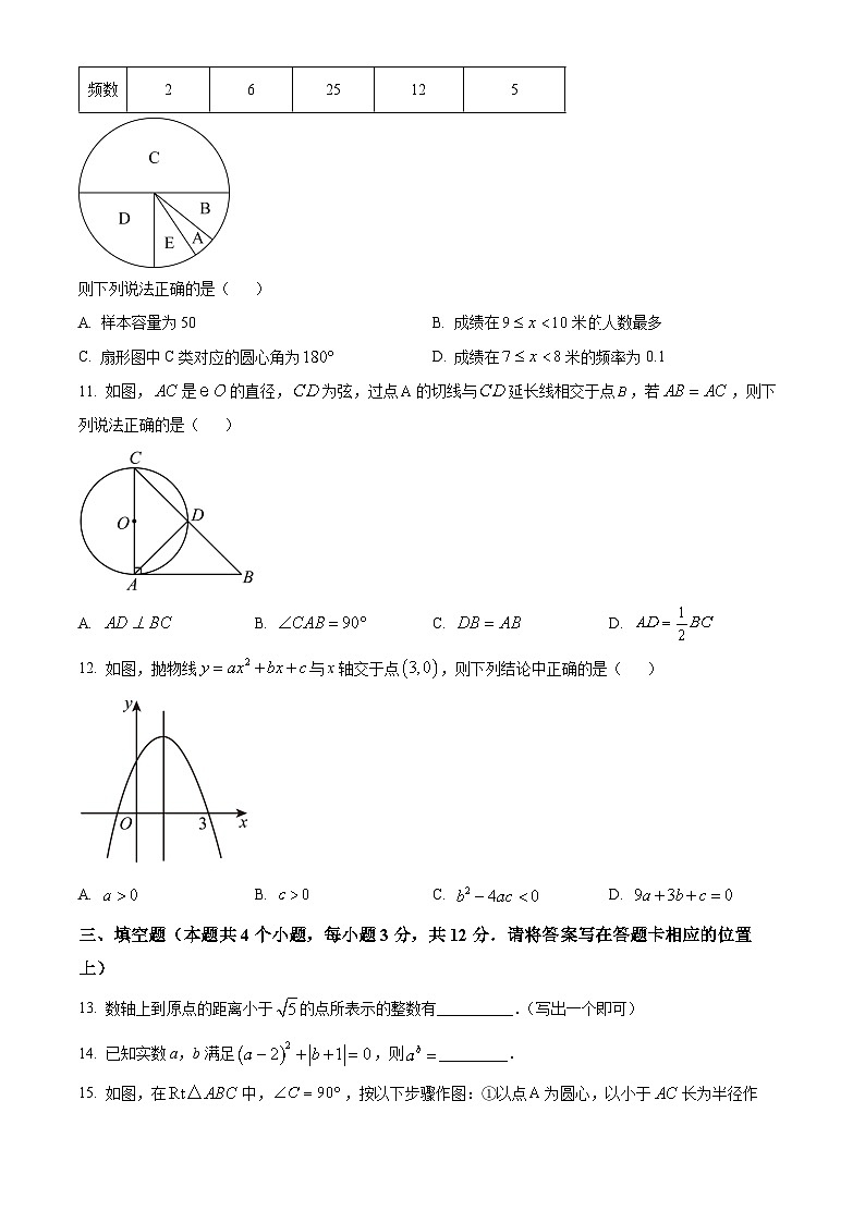 2023年湖南省湘潭市中考数学真题03