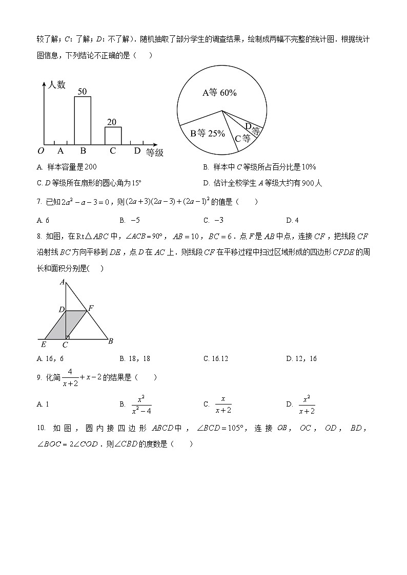 2023年内蒙古赤峰市中考数学真题(原卷版)第2页