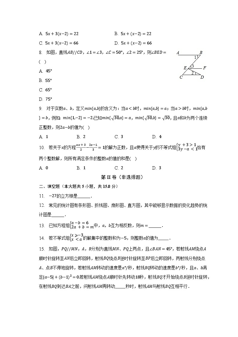 +山西省吕梁市多校联考2022-2023学年七年级下学期期末数学试卷第2页