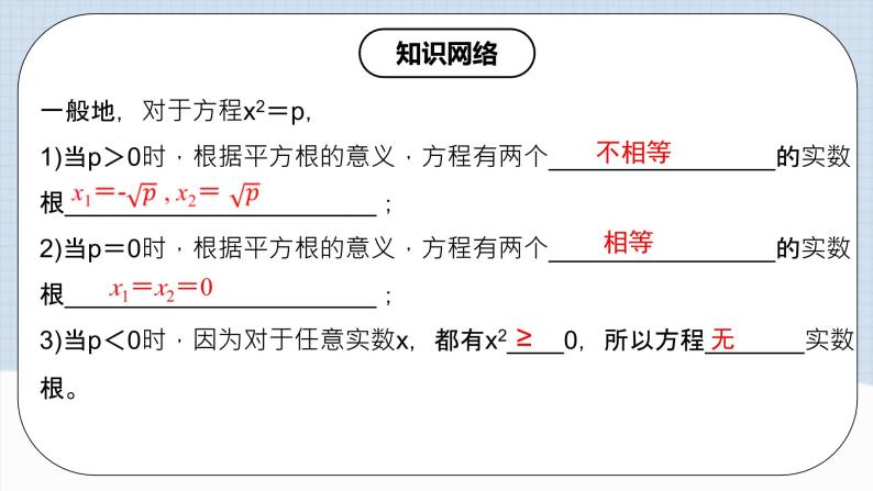 人教版初中数学九年级上册《 第二十一章 一元二次方程（章末总结）》 课件+单元测试（含教师学生版）06