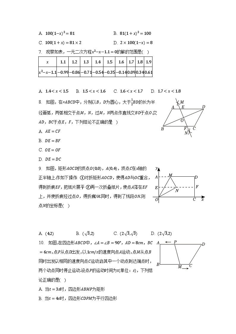 2022-2023学年山东省济南市钢城区八年级(下)期末数学试卷(五四学制)(含解析)02