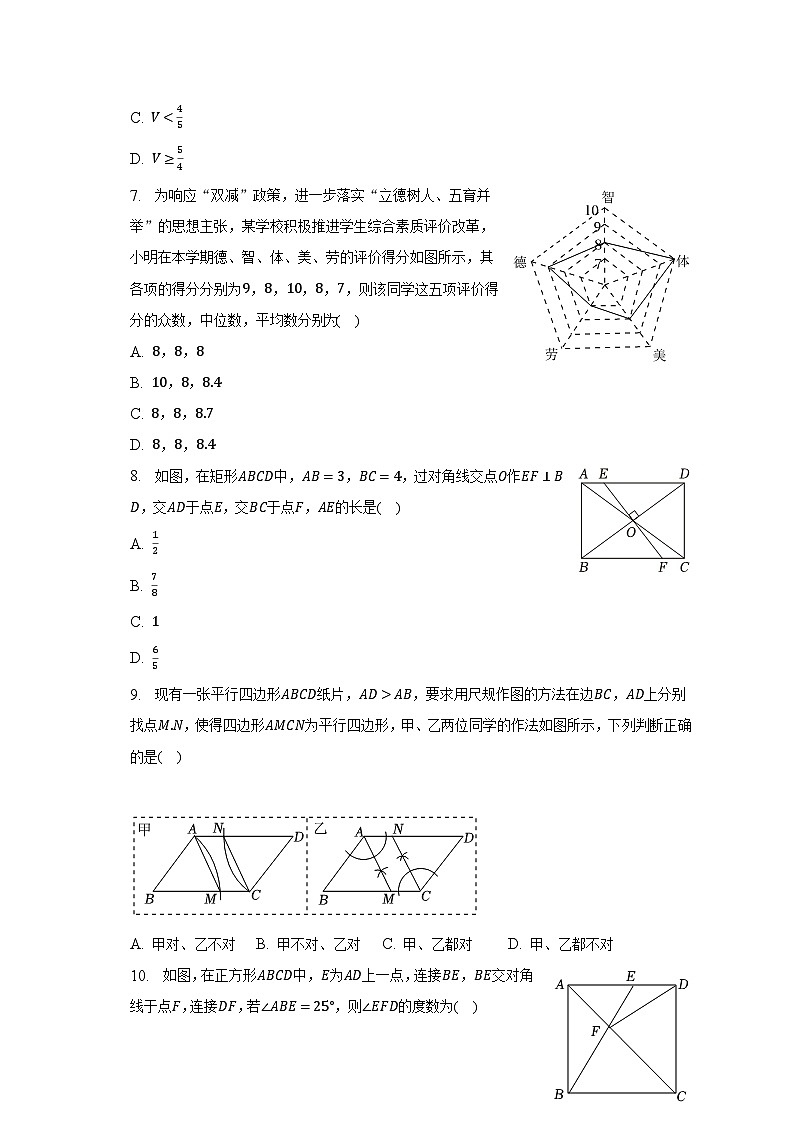 2022-2023学年河南省周口市太康县八年级(下)期末数学试卷(含解析)第2页