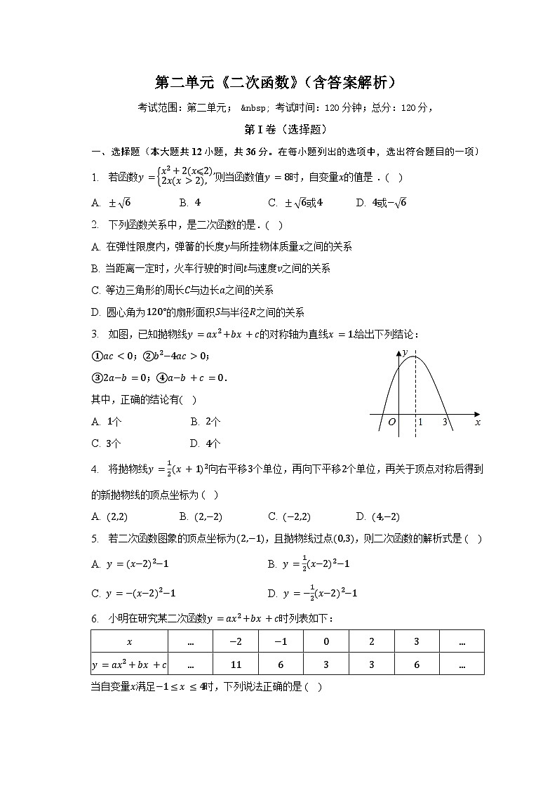 第二單元《二次函數(shù)》(標(biāo)準(zhǔn))單元測(cè)試卷(含解析)第1頁(yè)