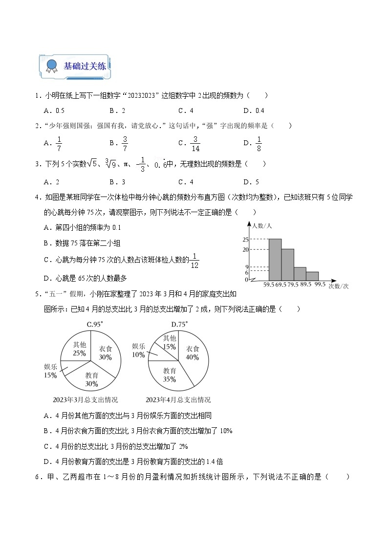 人教版数学七年级暑假作业 第13练 统计图 (原卷版+解析版）02