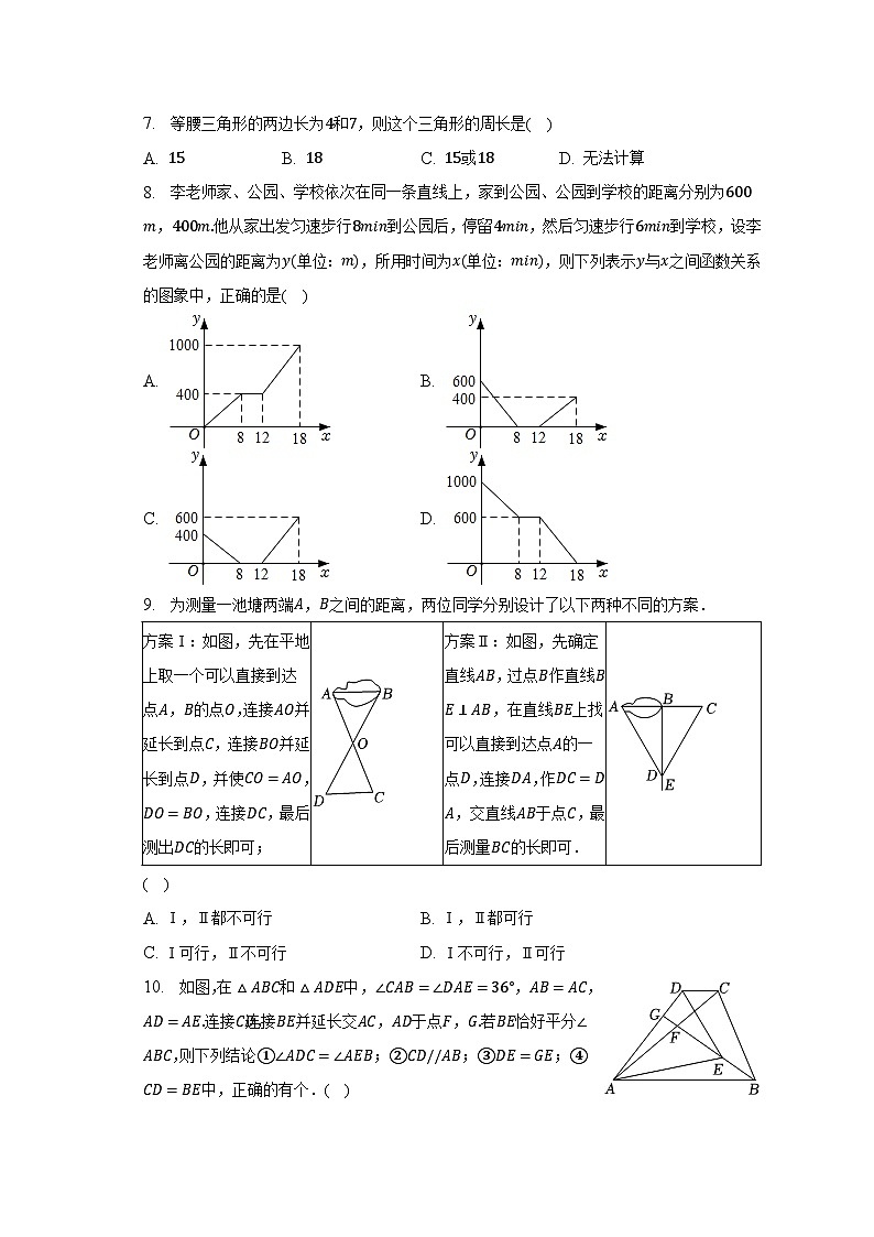 2022-2023学年山东省济南市商河县七年级(下)期末数学试卷(含解析)第2页