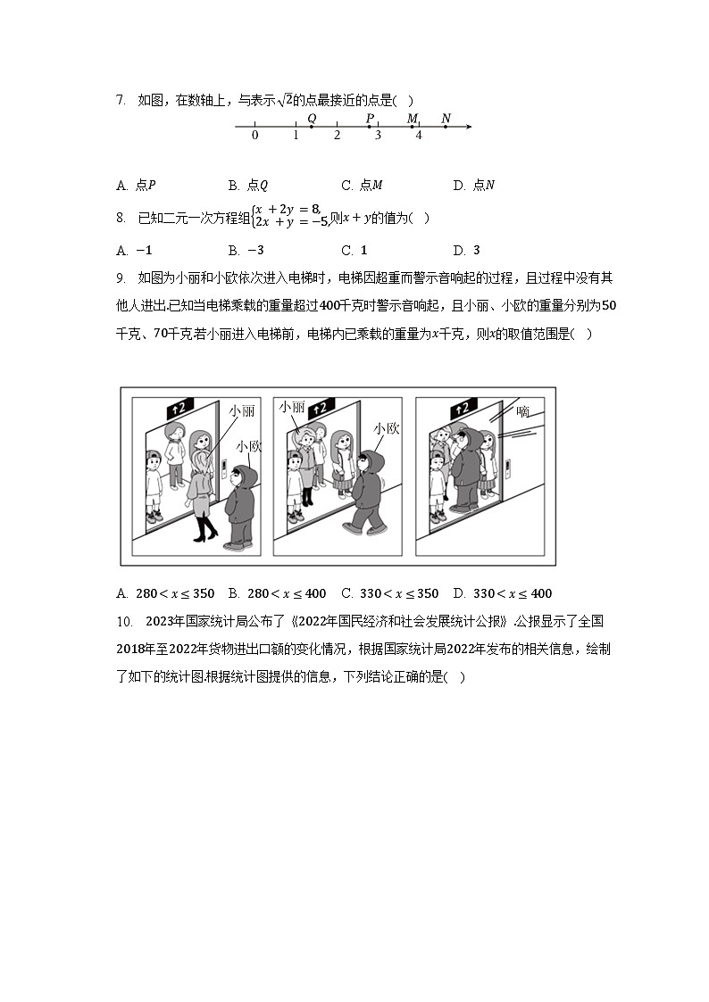 2022-2023学年北京市东城区七年级(下)期末数学试卷第2页