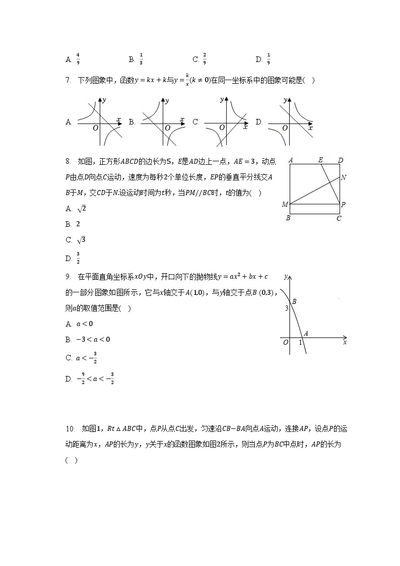 2023年河南省信阳市潢川县中考数学一模试卷02